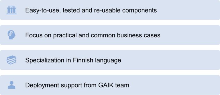 GenAI Toolkit - GAIK